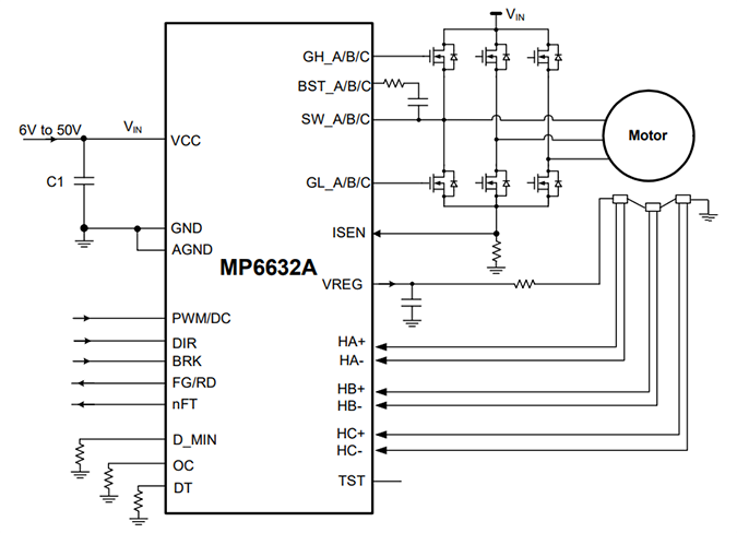Application Circuit Diagram - Monolithic Power Systems (MPS) MP6632A 3-Phase Brushless DC Motor Drivers